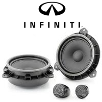 INFINITI