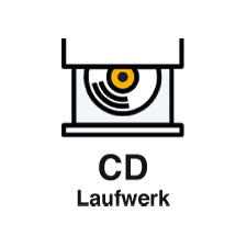 Eingebautes Laufwerk zur Wiedergabe von CDs