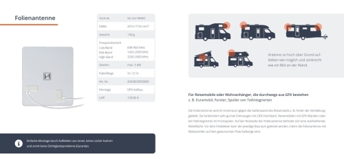 Folienantenne LTE/WLAN Folienantenne - für CamperNet Evo oder Baugleiche