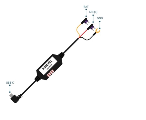 PMPC03 Parkmodus-Stromversorgungskit USB-C