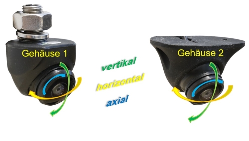 RFK/FK AHD 720P NTSC Mini-Kugel, 2 Gehäusen, 210° ultra weit