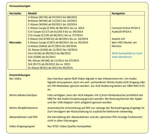 Video-Einspeiser passend für MB NTG4.5