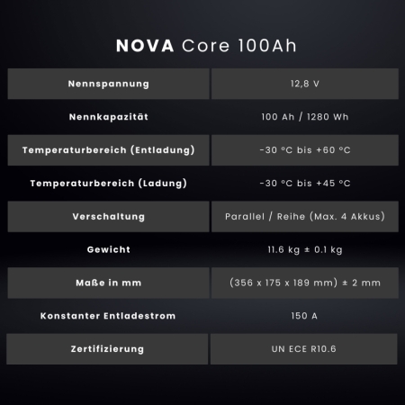 NOVA Core 100Ah Batterie LiFePO4