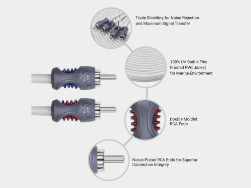 Recoil Marine OFC Cinch Kabel 4 Kanal 360cm