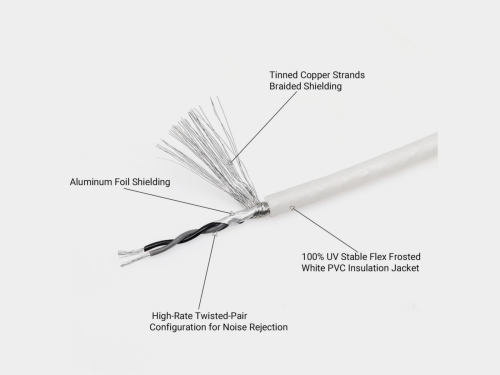 Recoil Marine OFC Cinch Kabel 2 Kanal 610cm