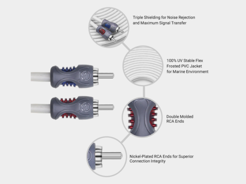 Recoil Marine OFC Cinch Kabel 2 Kanal 610cm