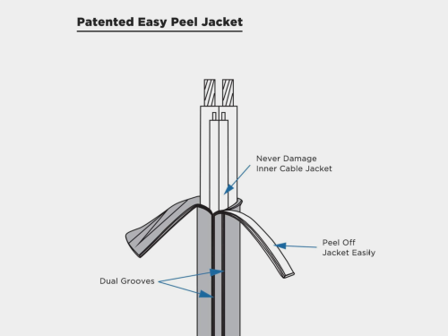 Recoil 18-AWG OFC Lautsprecherkabel 9-Adrig, 6m