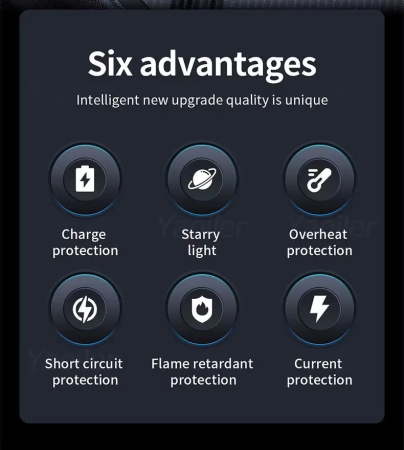 4-in-1 einziehbares Autoladegerät, 69 W USB-C und lightning anschluss