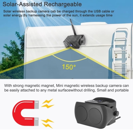 Solar-Rückfahrkamera – Kabellos, Magnetisch & Smart