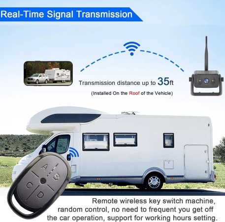 Solar-Rückfahrkamera – Kabellos, Magnetisch & Smart