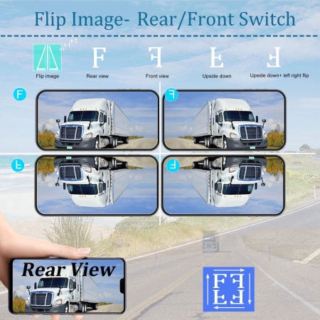 HD-Kamera: Sicher rückwärtsfahren per App