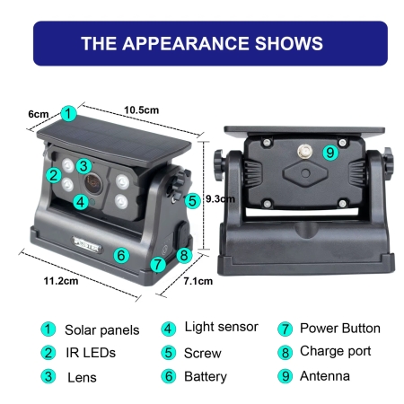 HD-Kamera: Sicher rückwärtsfahren per App