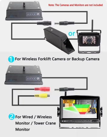 Wasserdichter Magnet-Powerbank 15.000 mAh mit 12V DC-Anschluss