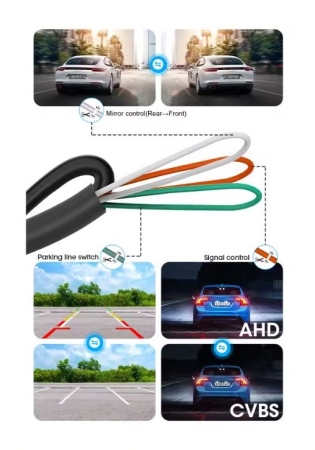 Universal 720P AHD Auto Front- Rückfahrkamera 360° Drehbar, IP68 Wasserdicht_1