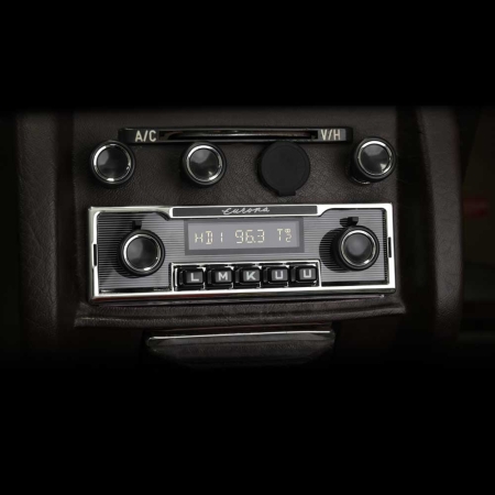 RETROSOUND Displayeinheit Europa