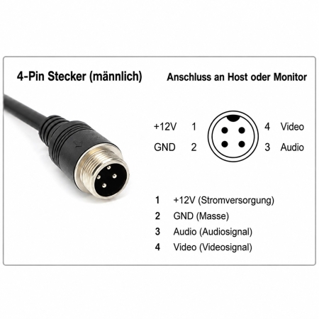 4-Pin Verlängerungskabel 20 cm – Stecker (männlich)