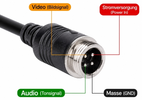 4-Pin Aviation-Stecker männlich