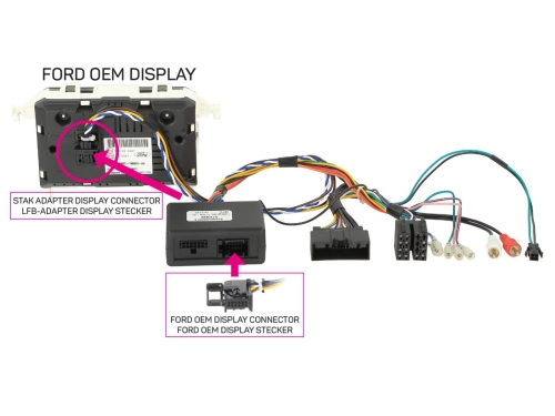 LFB Ford verschiedene Fahrzeuge 24PIN/DisplayStecker