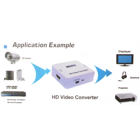 AV2 HDMI SIGANAL CONVERTER VIDEO CONVERTER