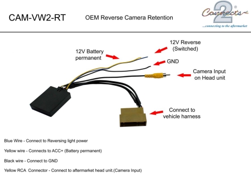Rückfahrkamera Interface VW RNS510, RNS315, Columbus, RCD510