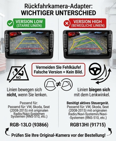 Rückfahrkamera Übernahme LOW Version RFK ohne bewegten Lenkeinschlagslinien