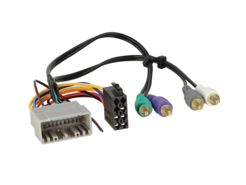 Aktivsystemadapter Chrysler/Dodge/Jeep (1031-50)