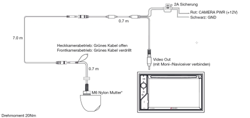 ZENEC ZE-RVC45DT Rückfahrkamera