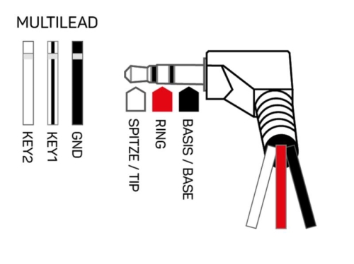 LFB Kabel Multilead diverse Geräte