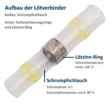 Lötverbinder 4,0 - 6,0mm² Kabel, 10er-Pack