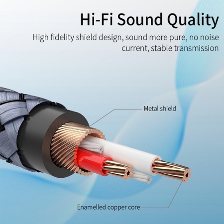 Audio Kabel 3,5mm Klinke auf 2x Cinch -RCA zu Jack 1 meter