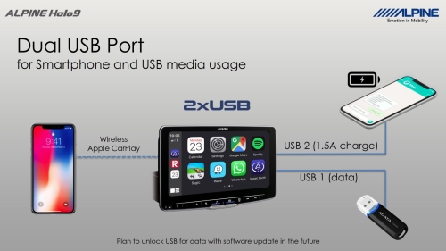 Alpine ILX-F905D 1-DIN - 9 Bildschirm. mit Apple CarPlay und Android Auto