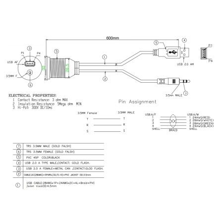 USB 2.0/AUX Einbaubuchse, 3.5mm Klinke, 60cm