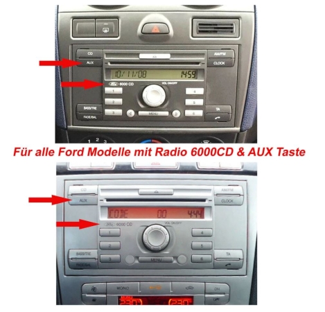 A2DP Bluetooth Interface für Ford