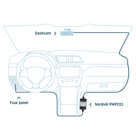 Nordväl PMPC02 Parkmodus Anschlusskabelsatz für DC101, DC102 & DC103 (wählbarer
