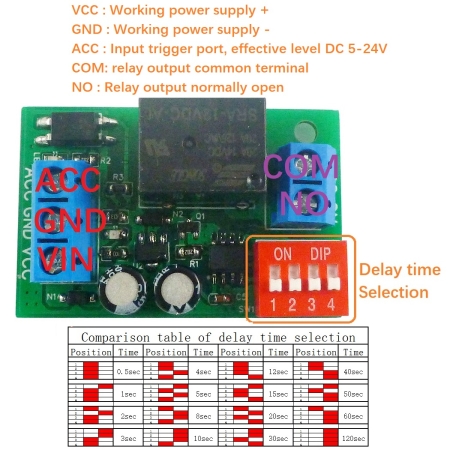 DC 12V Auto ACC Trigger Verzögerung Power-off Schalter Relais