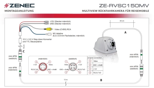 Zenec ZE-RVSC150MV Multiview Rückfahrkamera