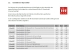 LFB Mercedes/Smart/VW ISO/10Pin ISO/Mini ISO/40Pin Quadlock