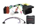 LFB BMW/Mini Fahrzeuge 40Pin Quadlock Multilead CAN Bus