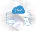 Dashcam BlackVue DR750X-3CH PLUS Cloud 32GB