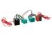 T-Kabelsatz Fiat Ducato 11/2021-2023 12Pin Fiat T-Kabelsatz FiatT-Kabelsätze erm...
