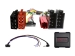 Kit Renault Clio/Megane/Modus ohne Display SWC