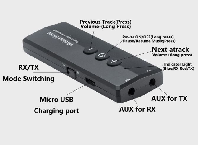 Bluetooth 5,0 Audio Receiver Transmitter Wireless Adapter für Auto