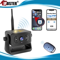 Solar-Rückfahrkamera – Kabellos, Magnetisch & Smart