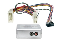 AUX Audio Interface Toyota 2004-...